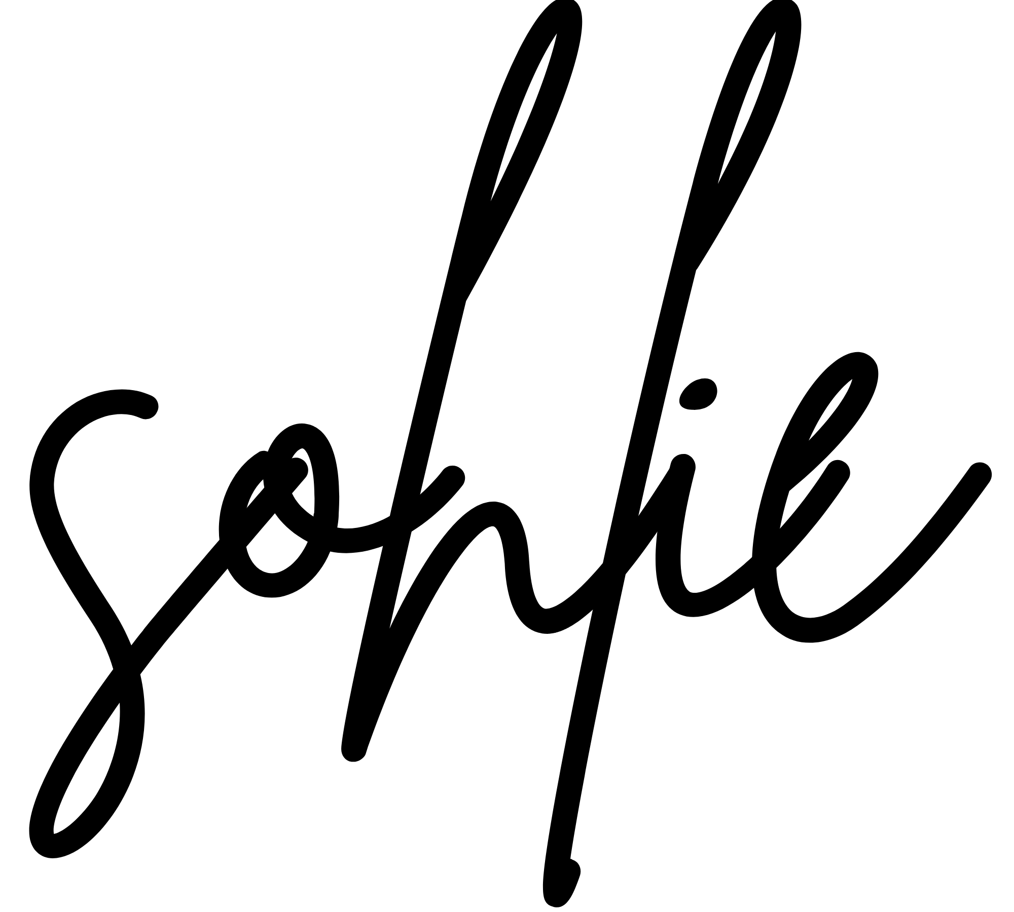Sohlie